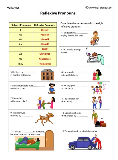 Reflexive Pronouns